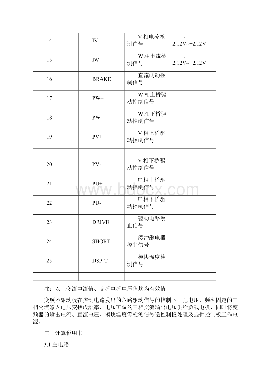 380V55KW变频器总体技术方案共16页Word格式.docx_第3页