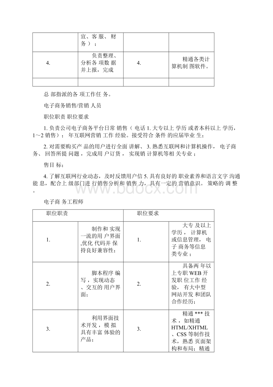 电子商务就业岗位及要求分析Word下载.docx_第3页