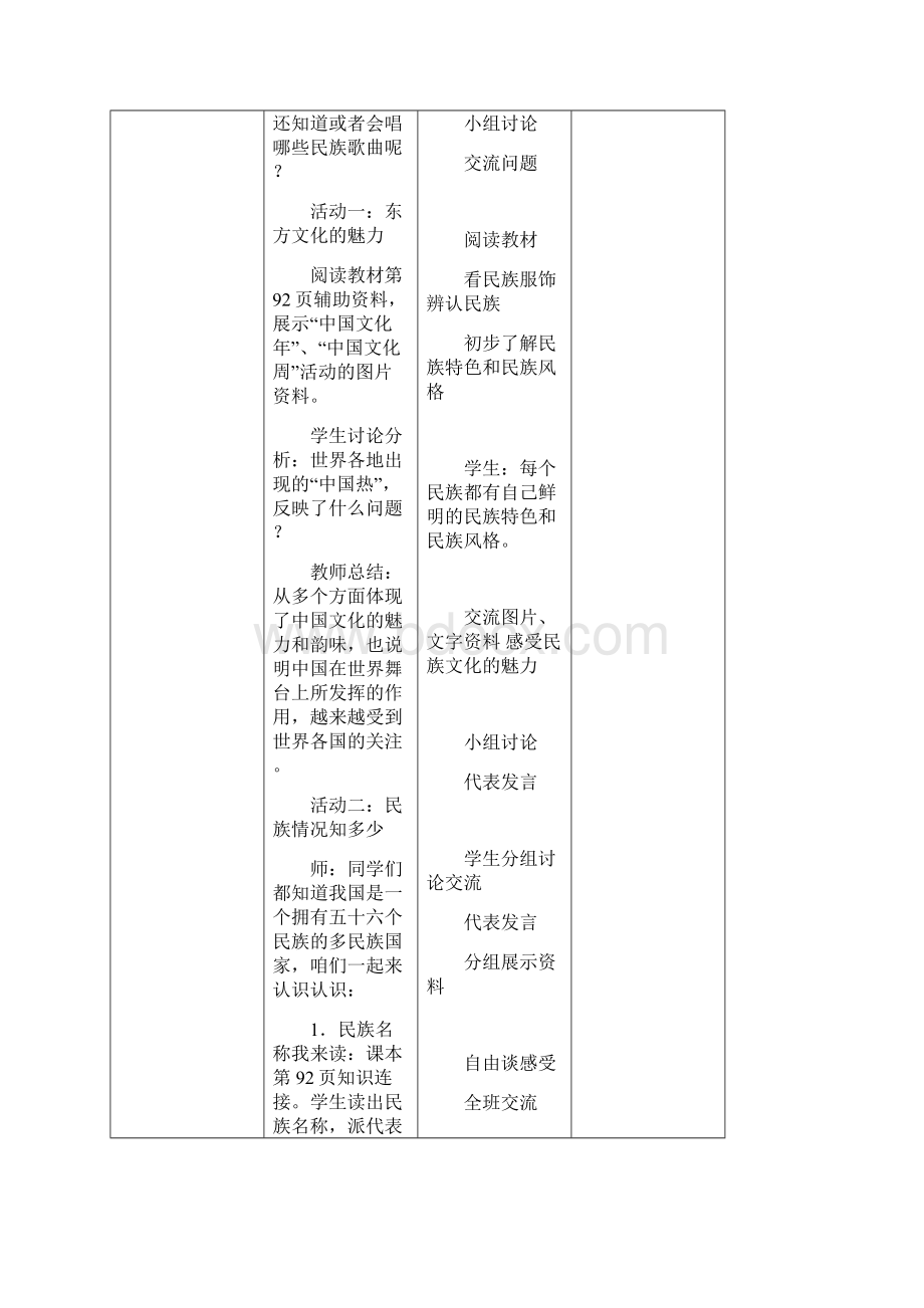 苏教版春八年级政治下册教案第18课表格版Word文档下载推荐.docx_第2页