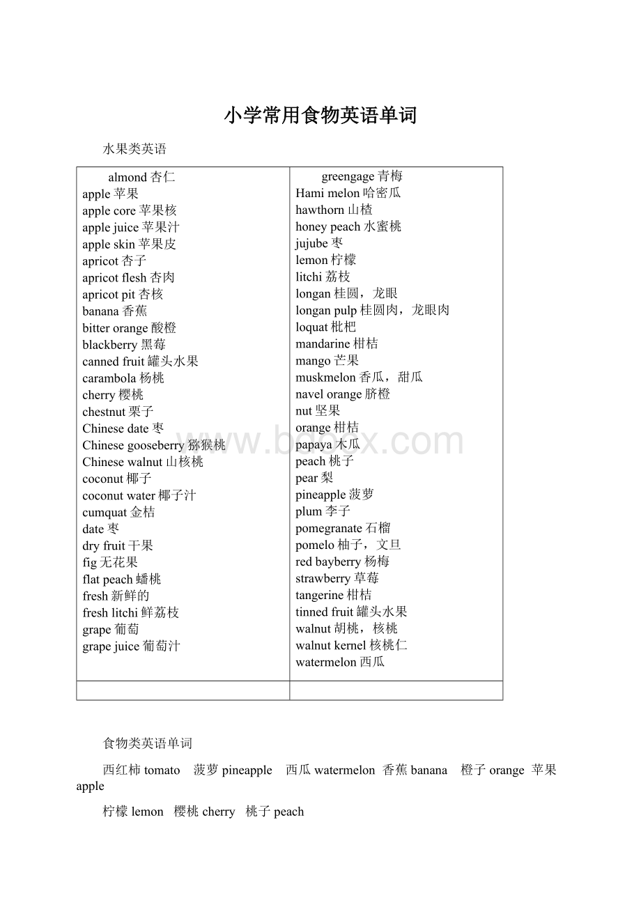 小学常用食物英语单词.docx_第1页