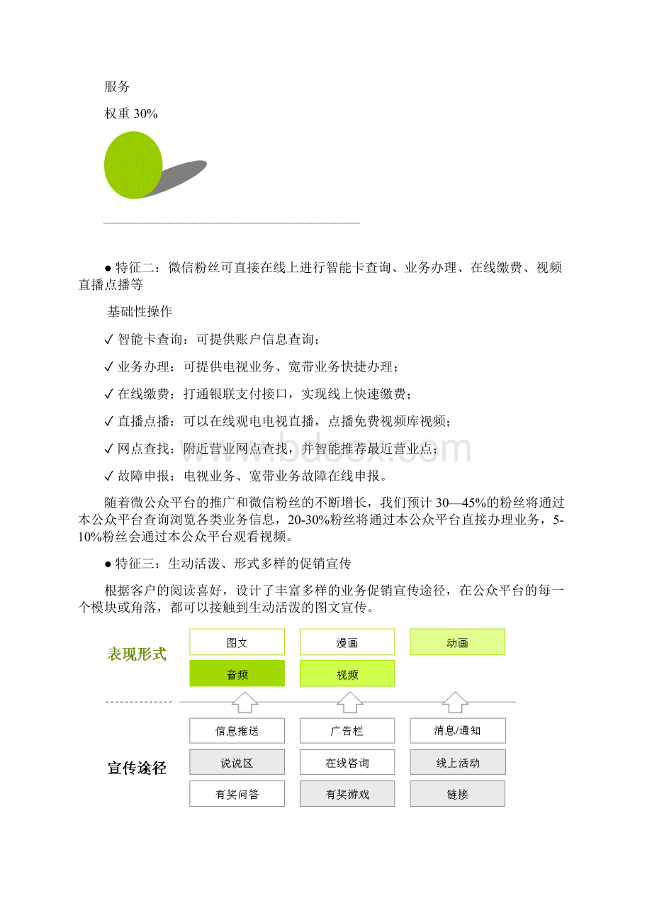 最新定稿地方区域电网微信公众号平台建设和运营推广策划方案文档格式.docx_第3页