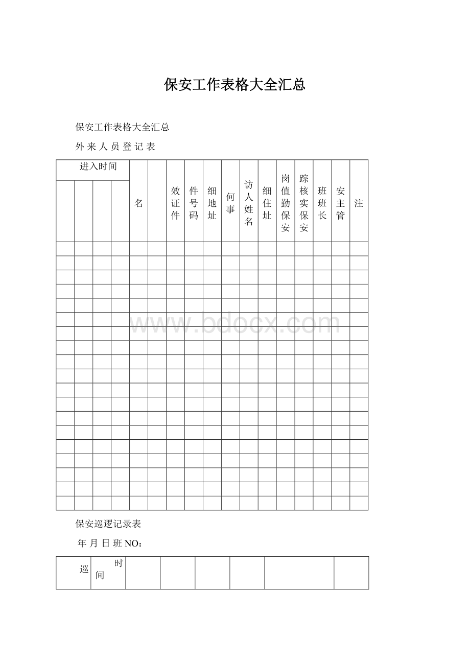 保安工作表格大全汇总Word格式文档下载.docx_第1页