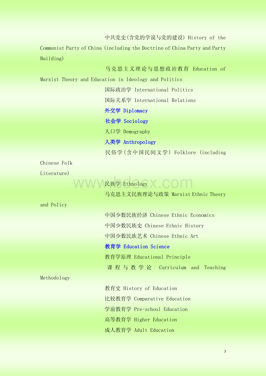 学科的英语词汇资料下载.pdf_第3页