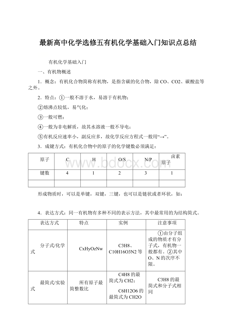 最新高中化学选修五有机化学基础入门知识点总结Word文件下载.docx