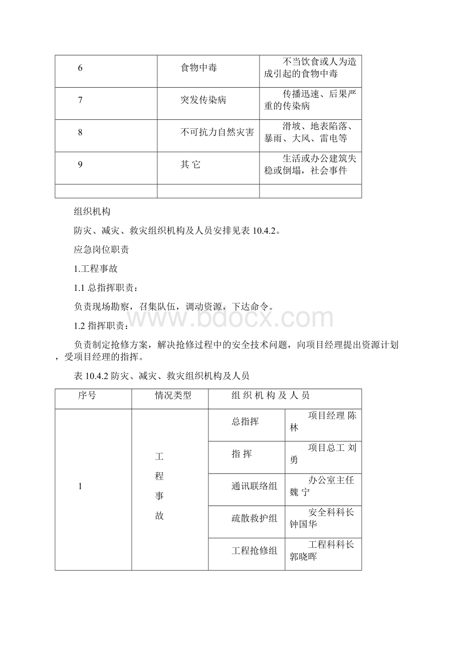 隧道安全预案.docx_第2页