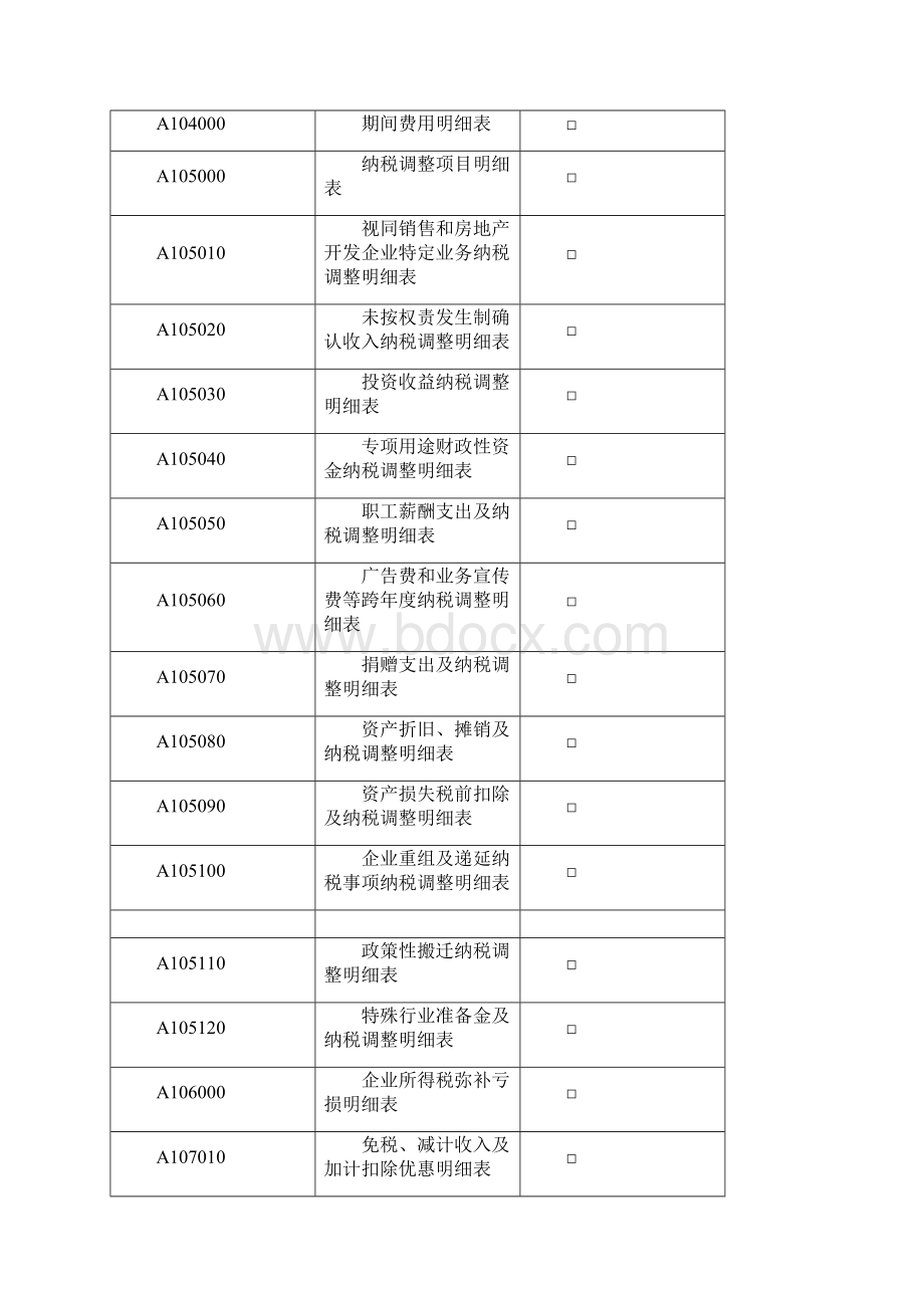 企业所得税年度纳税申报表A类》部分表单及填报说明修订Word文档格式.docx_第2页