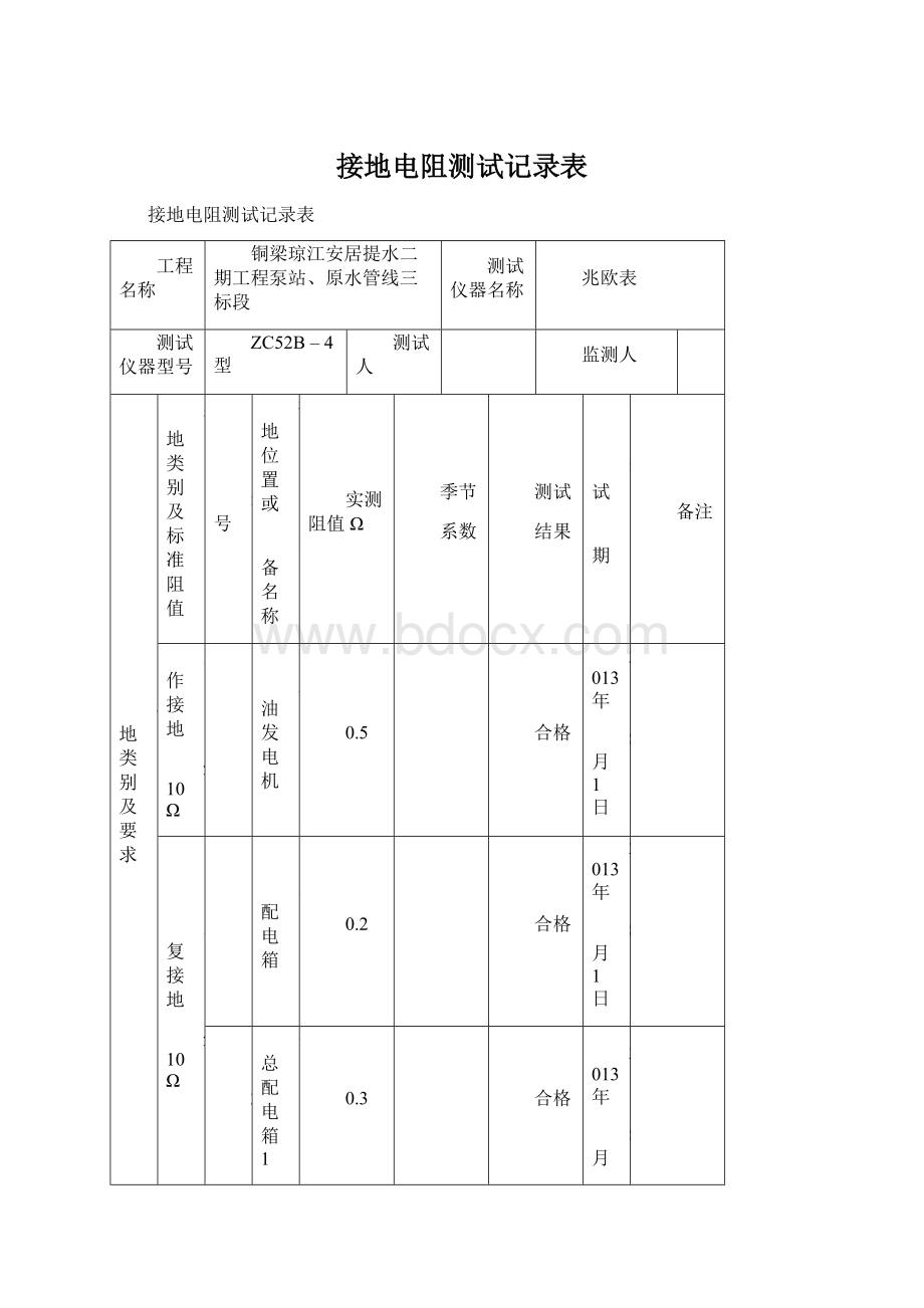 接地电阻测试记录表Word下载.docx