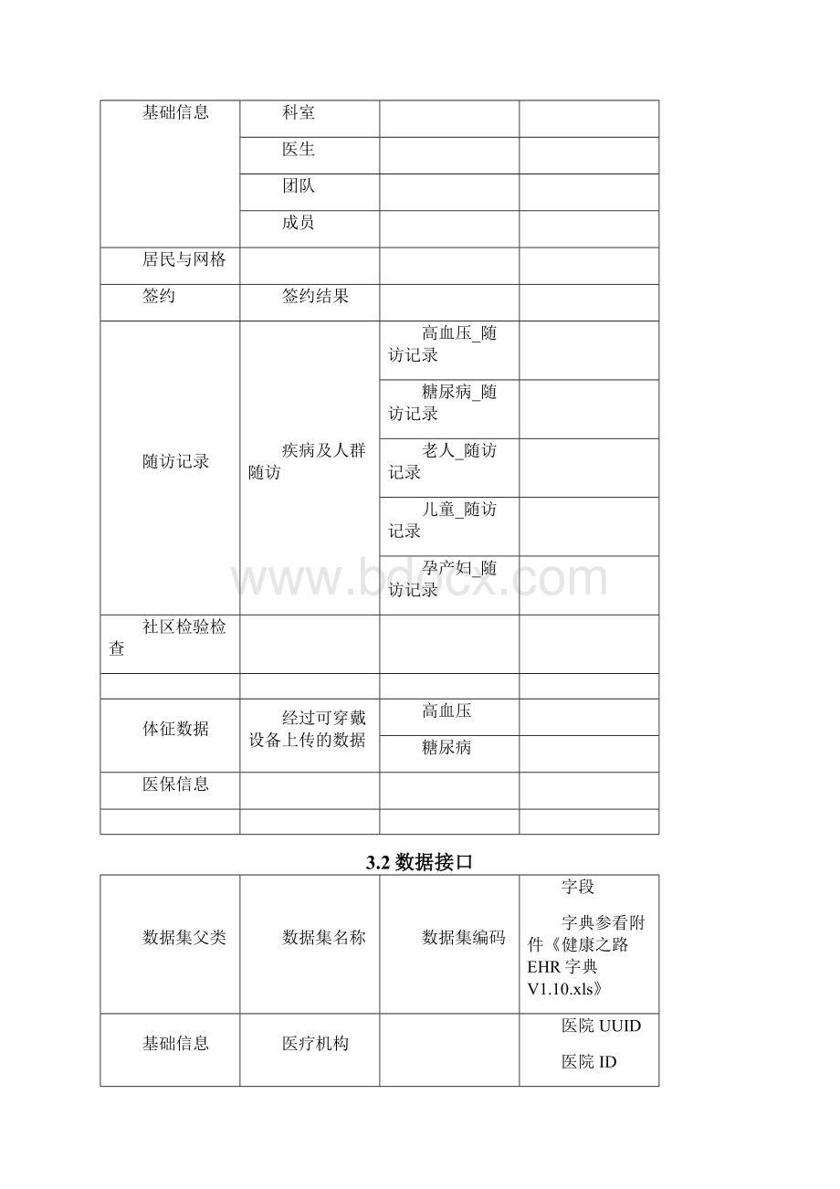 对接方案文档格式.docx_第3页