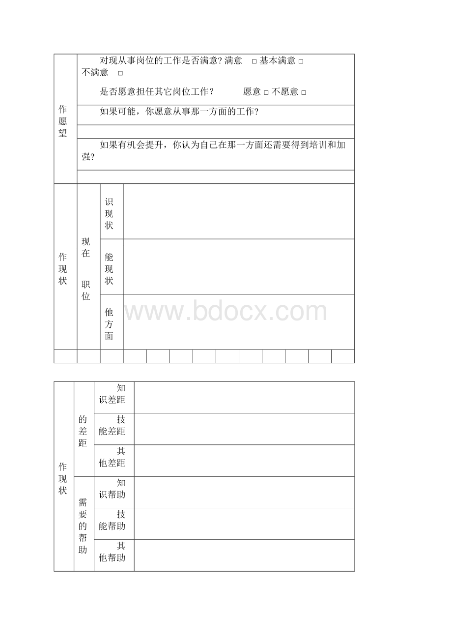 企业员工职业生涯规划表模板Word格式.docx_第2页