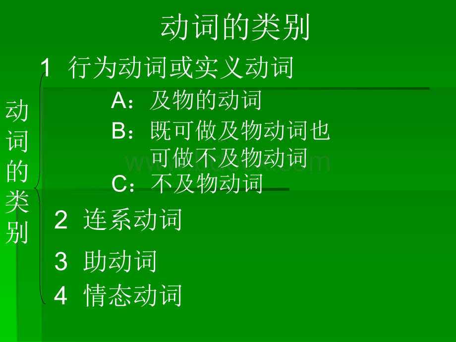 英语六种基本时态PPT课件下载推荐.ppt_第1页