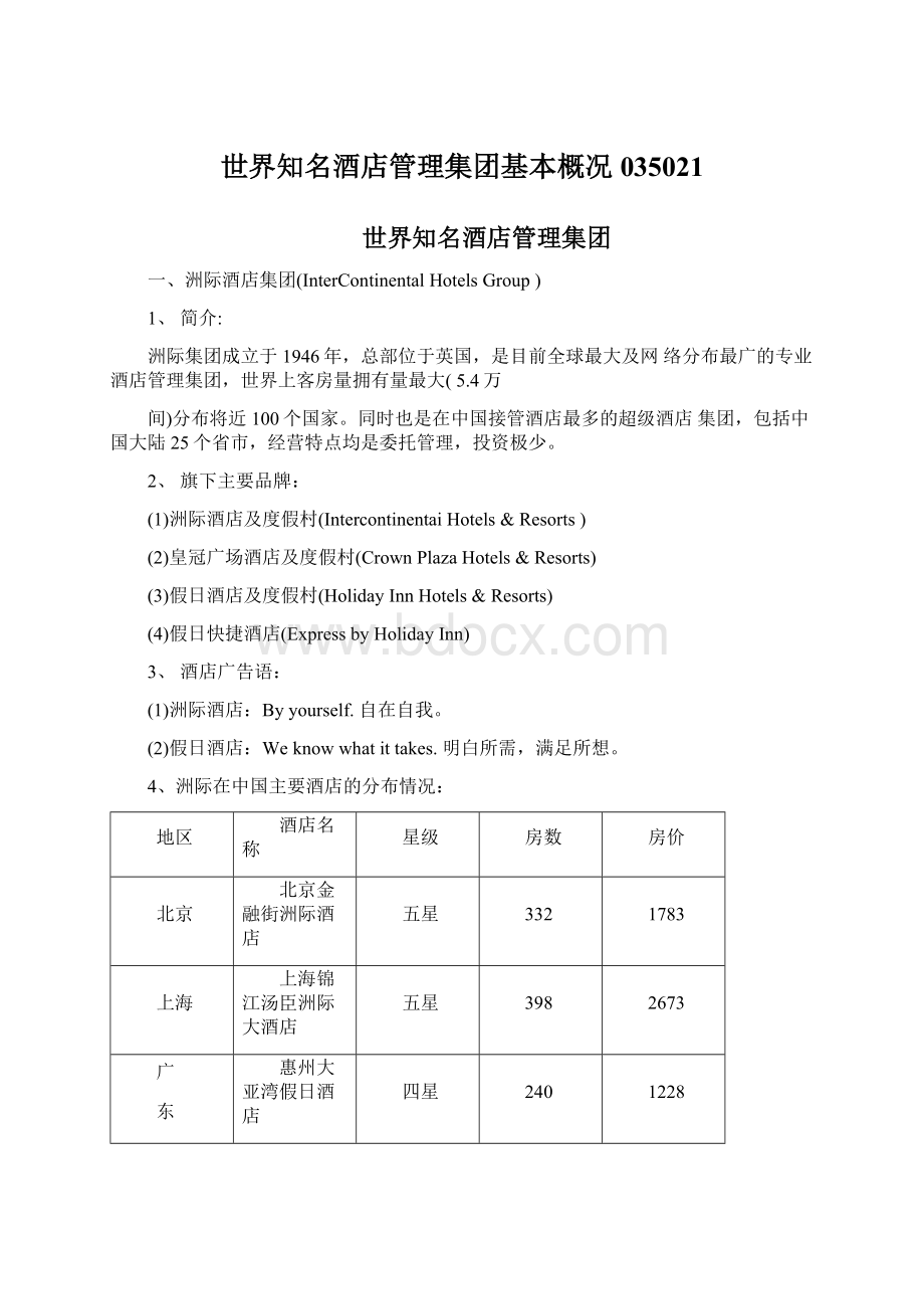 世界知名酒店管理集团基本概况035021Word文件下载.docx