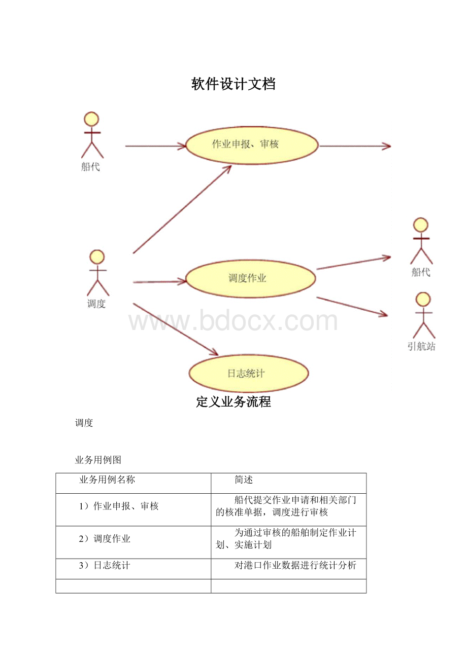 软件设计文档.docx