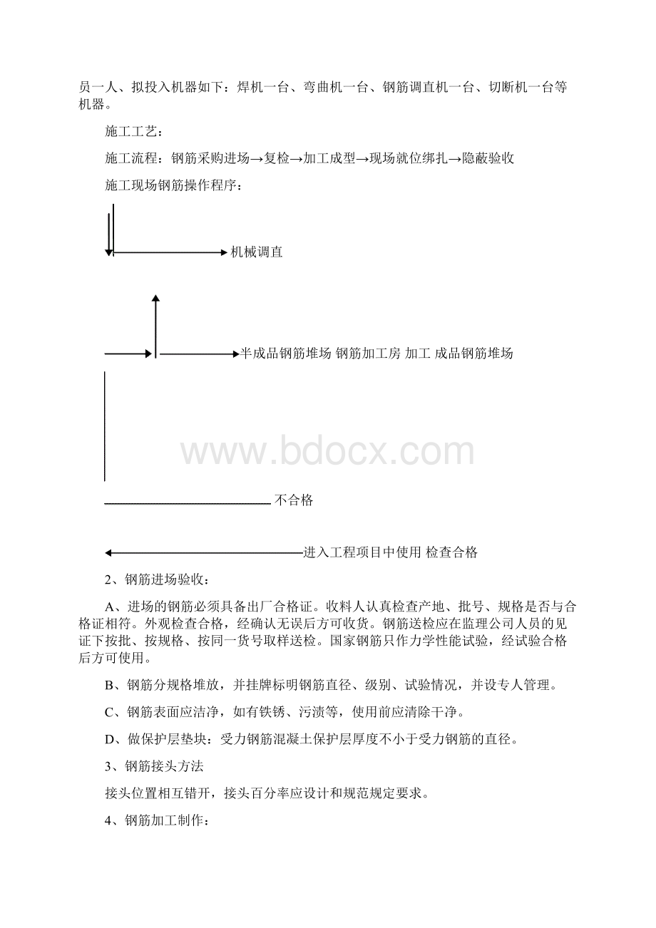 房屋维修施工组织设计维修加固Word格式文档下载.docx_第2页