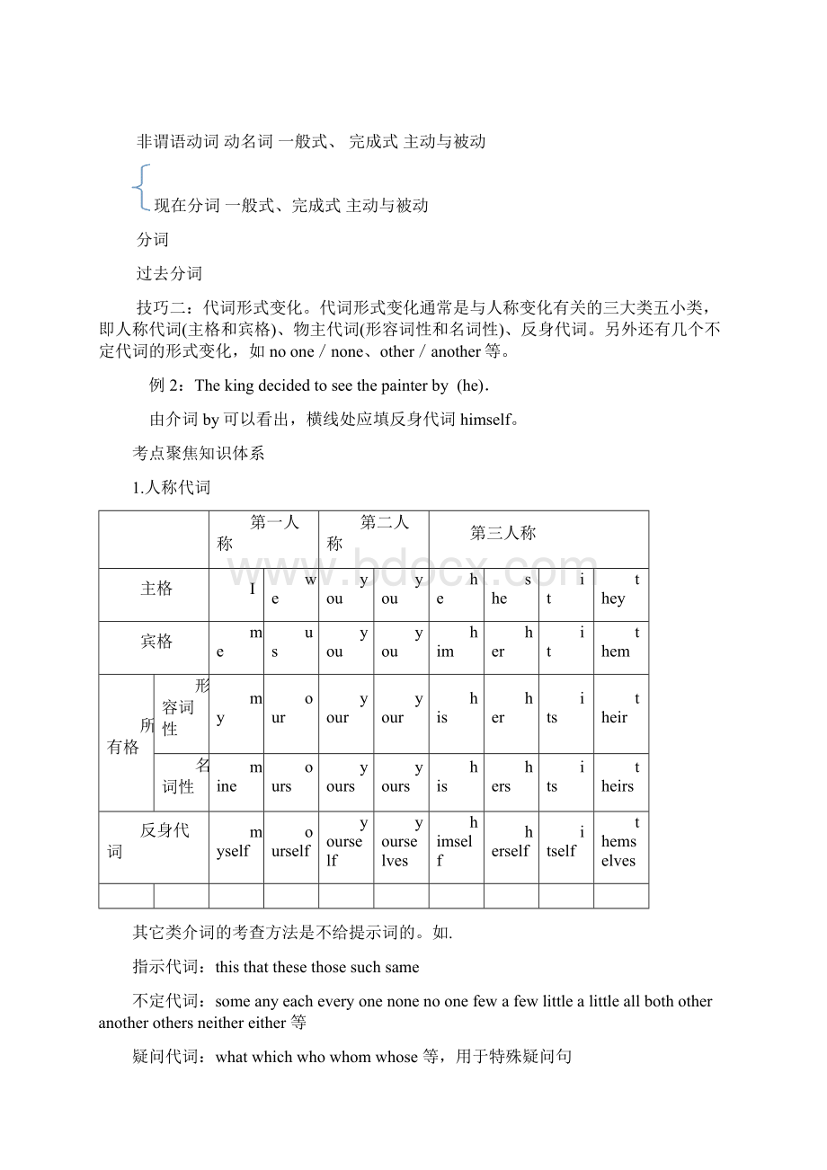 最新上海高考英语语法填空解题技巧Word格式文档下载.docx_第2页