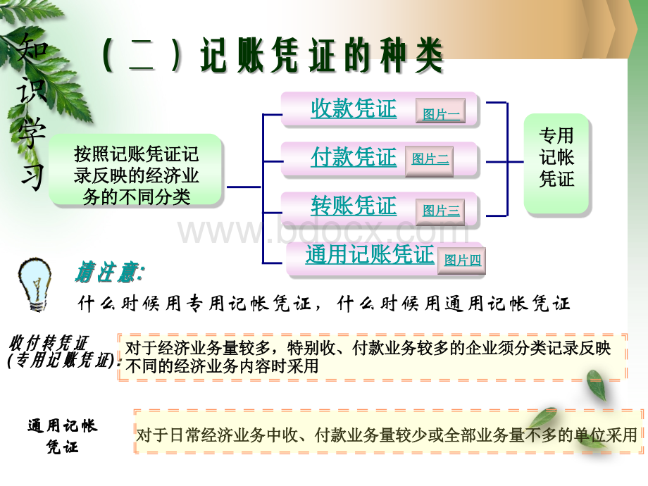 记账凭证的填制课件.ppt_第3页