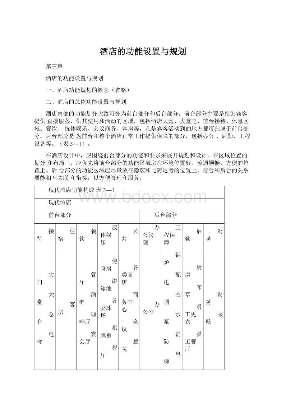 酒店的功能设置与规划Word格式文档下载.docx_第1页