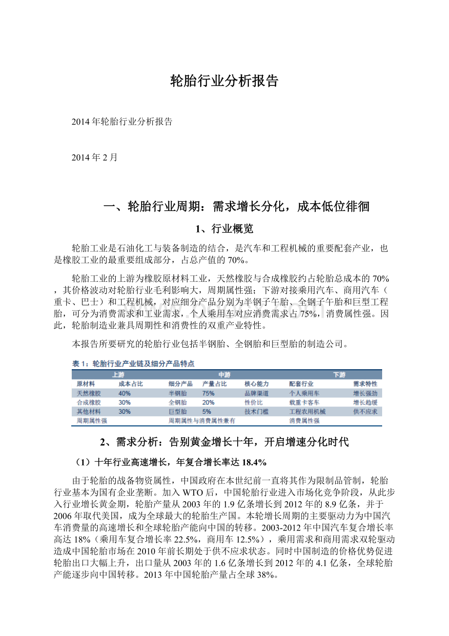 轮胎行业分析报告Word格式文档下载.docx_第1页