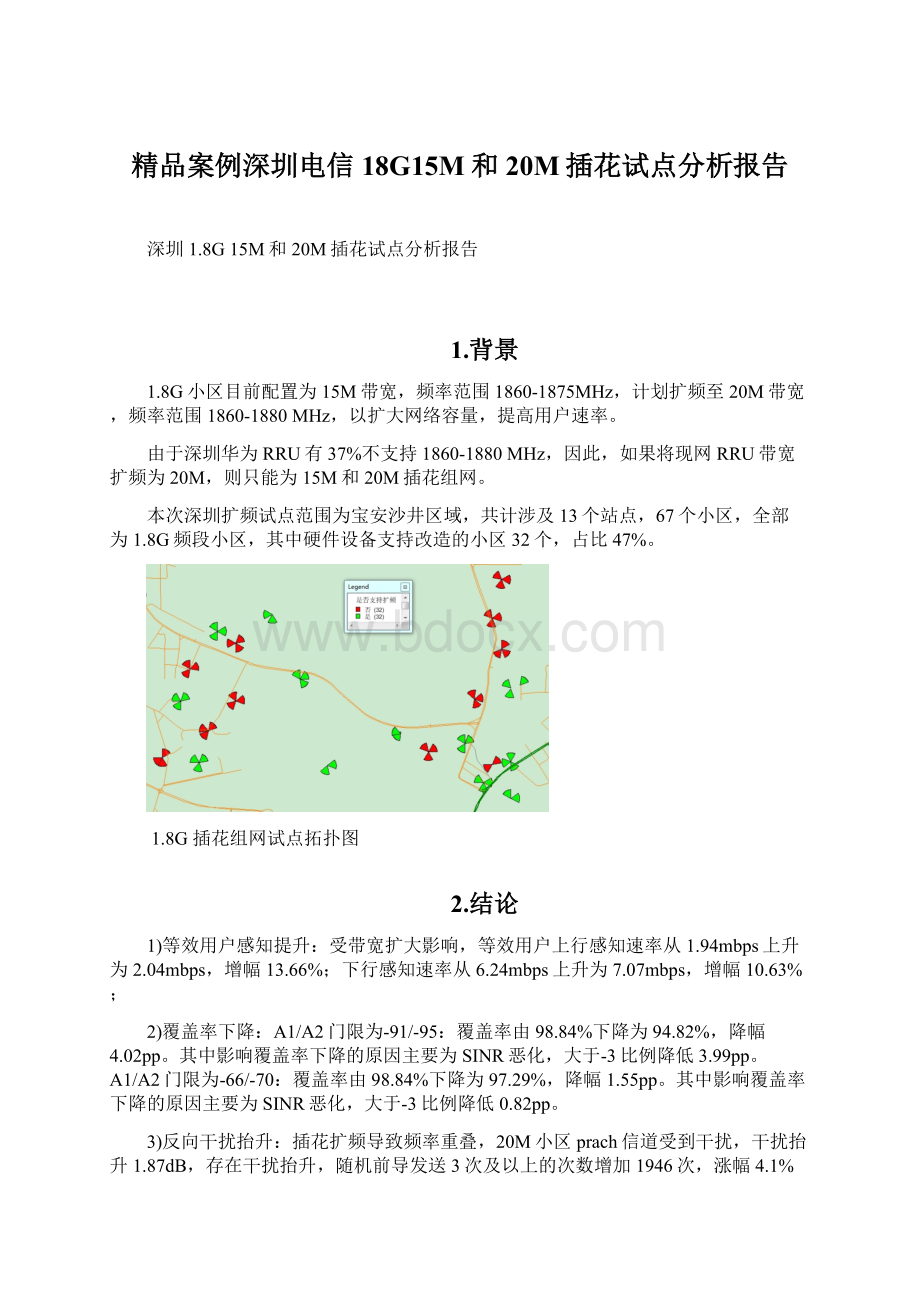 精品案例深圳电信18G15M和20M插花试点分析报告.docx