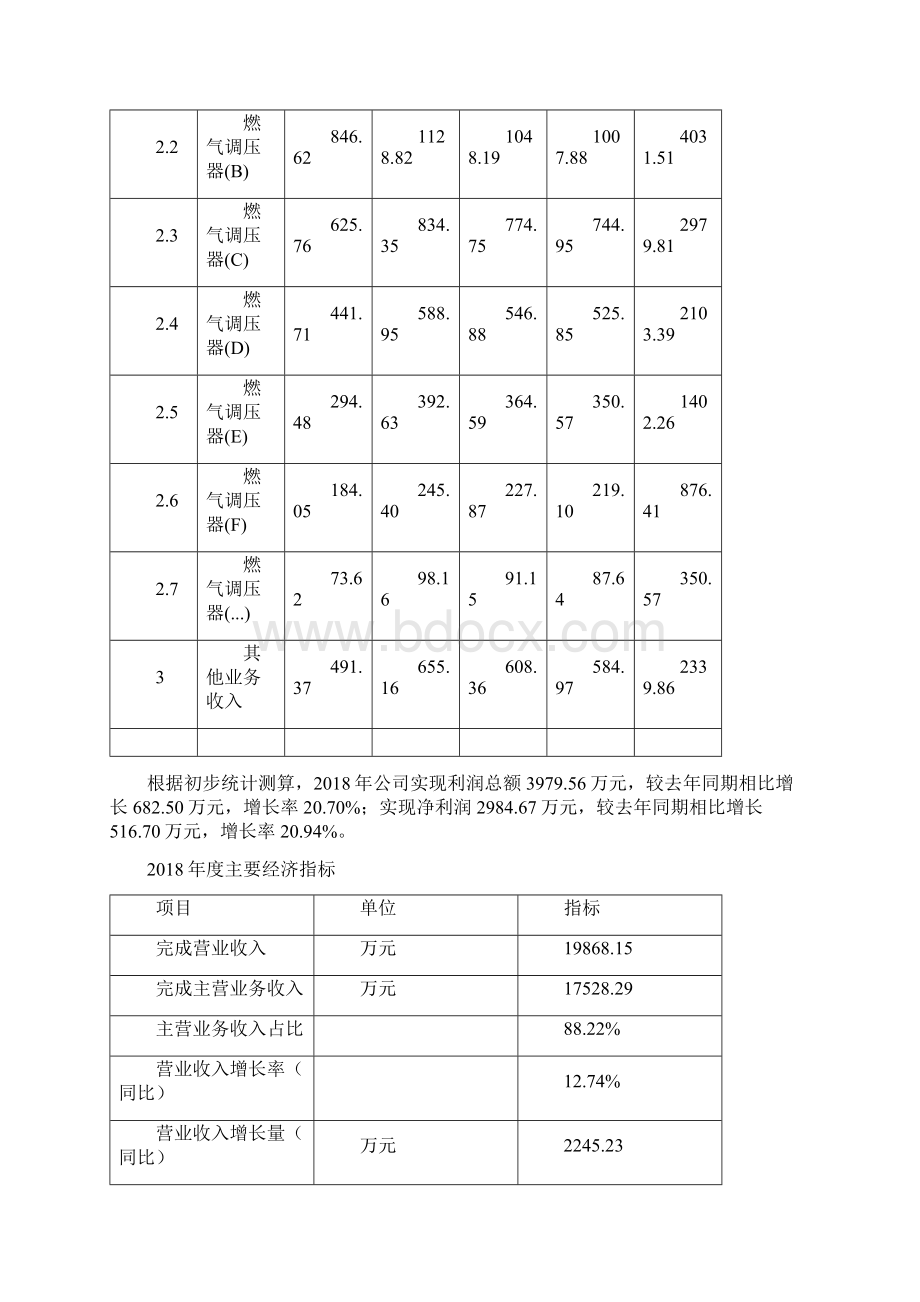 燃气调压器项目年终总结报告.docx_第3页