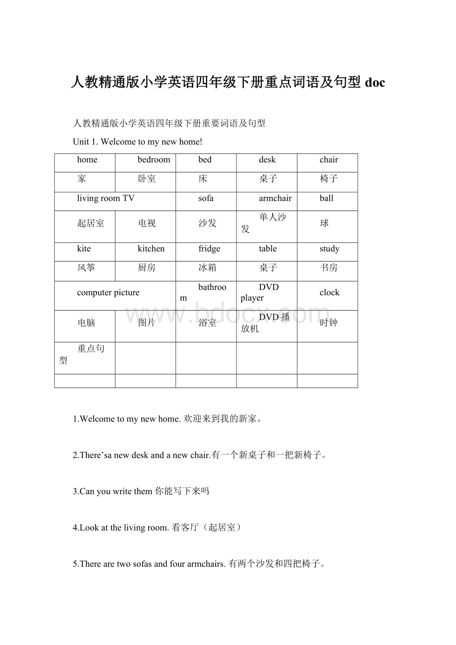 人教精通版小学英语四年级下册重点词语及句型docWord文档下载推荐.docx_第1页