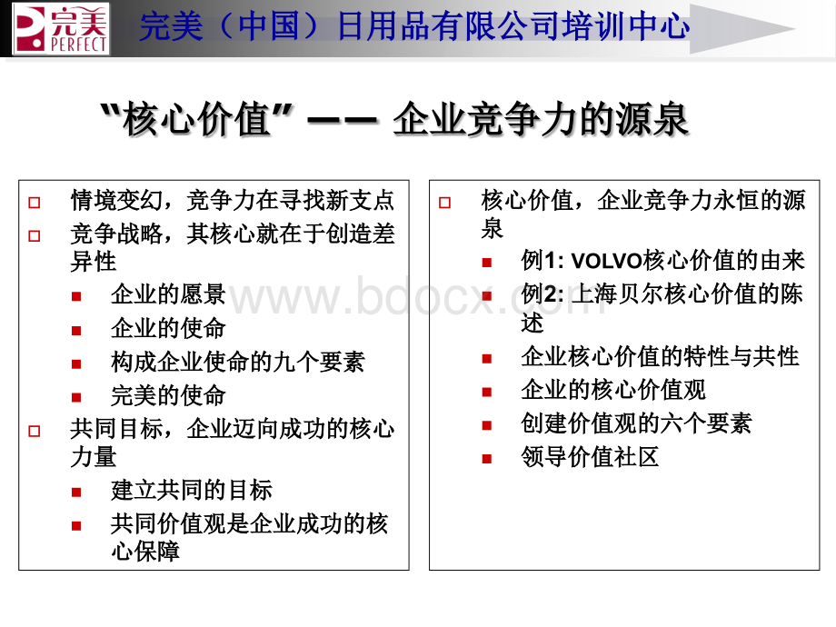 企业核心价值观PPT资料.ppt_第3页