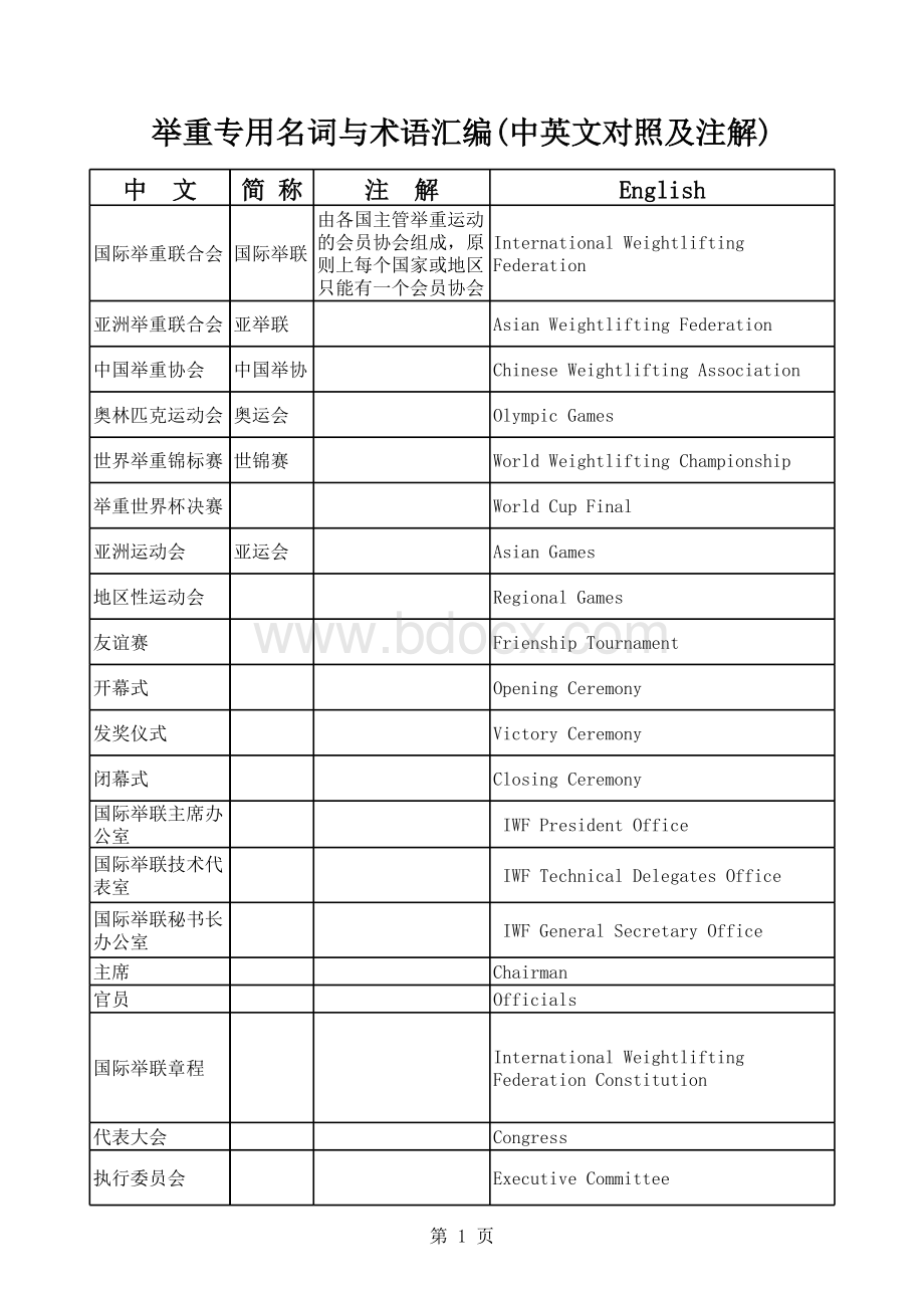 举重术语、专业词汇中英文对照表格文件下载.xls_第1页