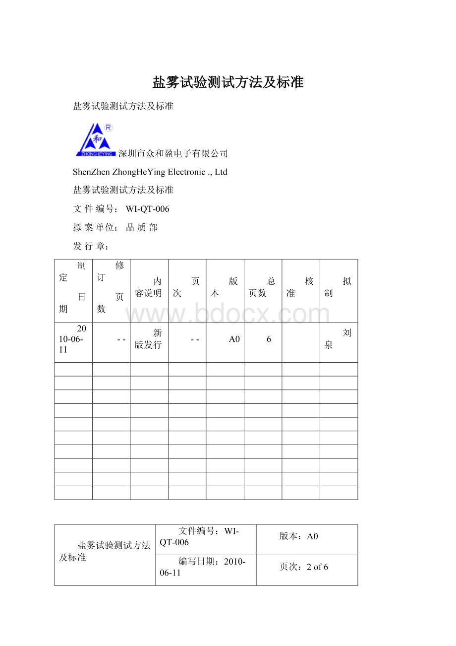 盐雾试验测试方法及标准.docx