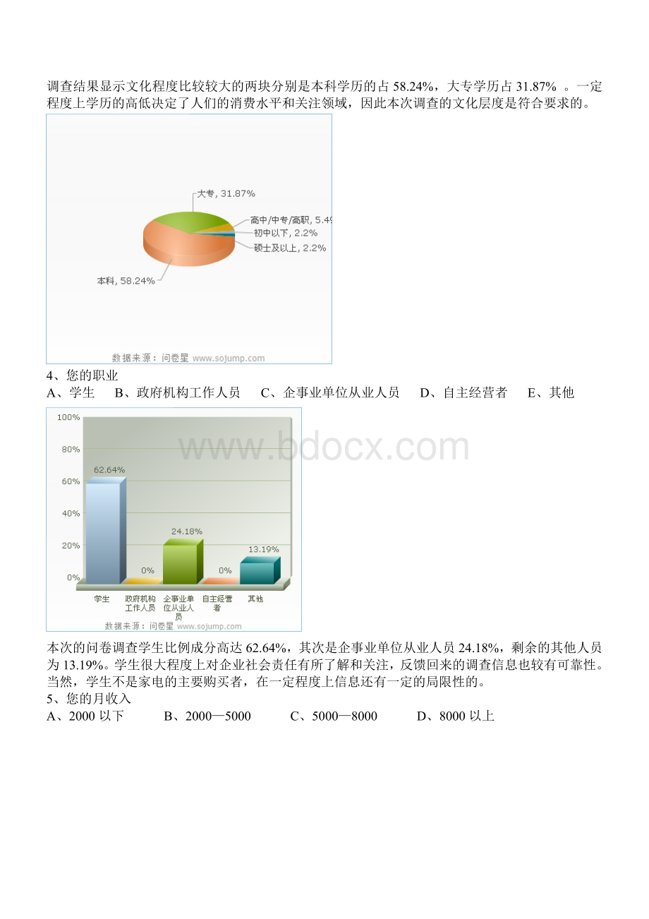 网络营销调查问卷分析报告Word下载.doc_第2页