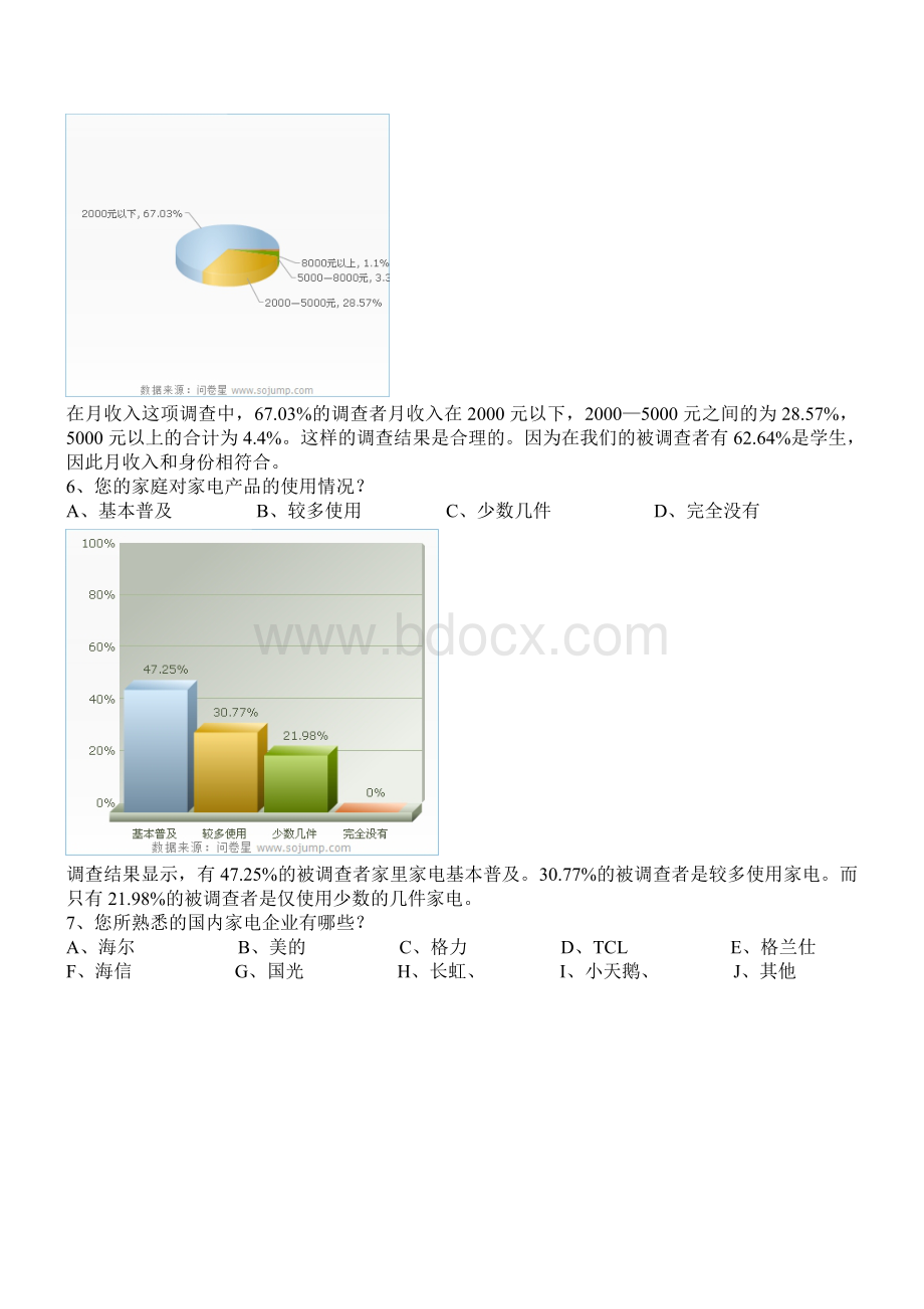 网络营销调查问卷分析报告Word下载.doc_第3页