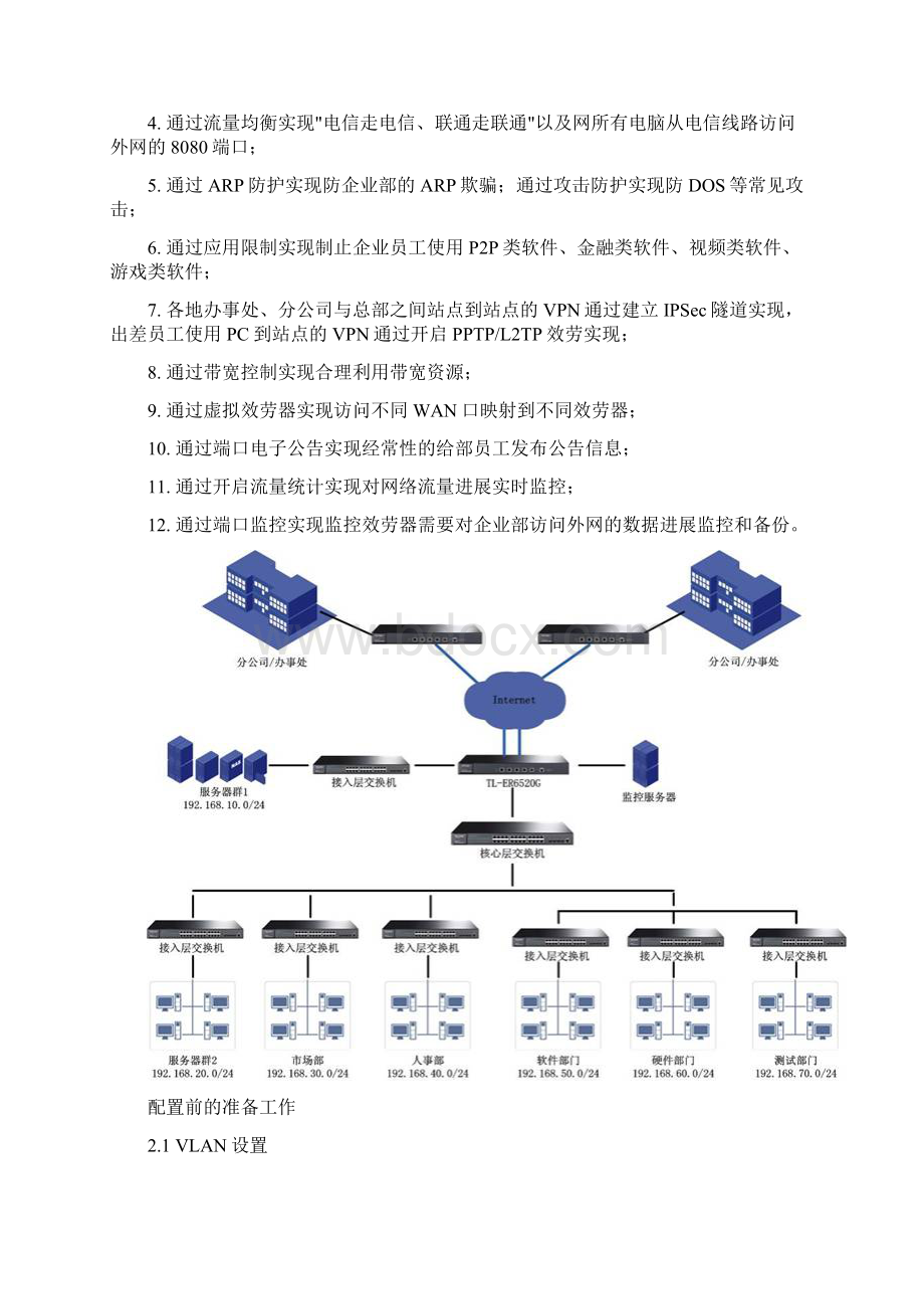 TLER6520G某企业网络配置实例.docx_第2页