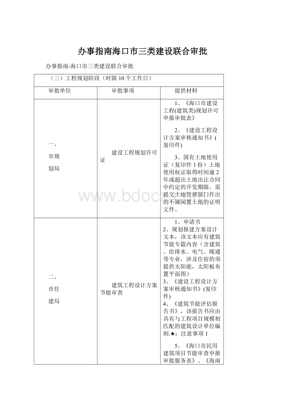 办事指南海口市三类建设联合审批.docx