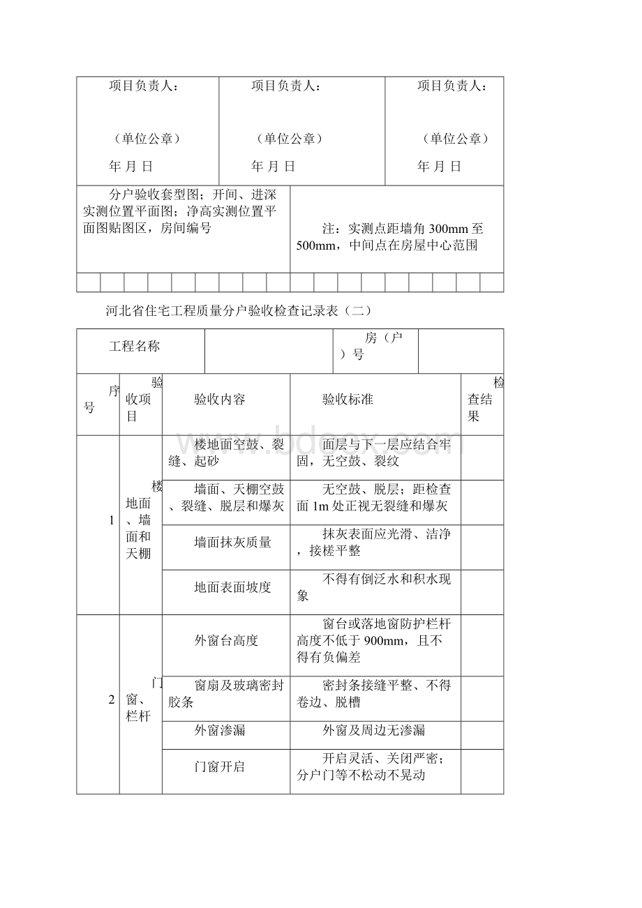 河北省住宅工程质量分户验收检查记录表文档格式.docx_第2页