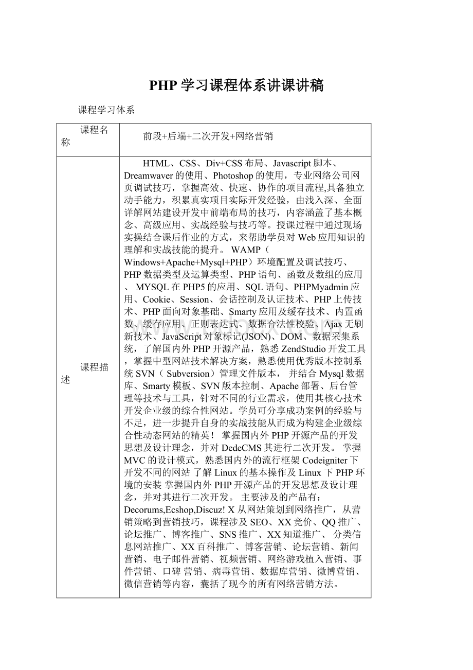 PHP学习课程体系讲课讲稿.docx_第1页