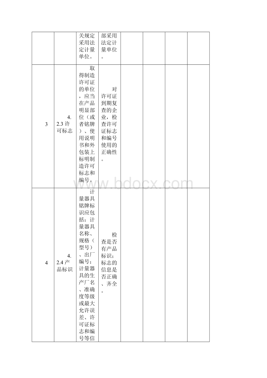 制造计量器具许可证考核规范Word文档格式.docx_第2页