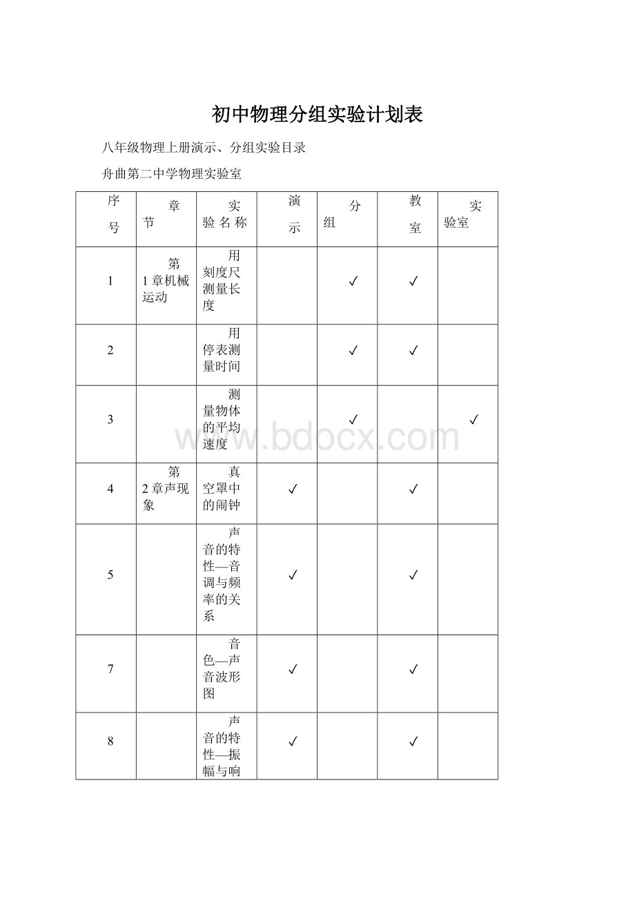 初中物理分组实验计划表.docx_第1页