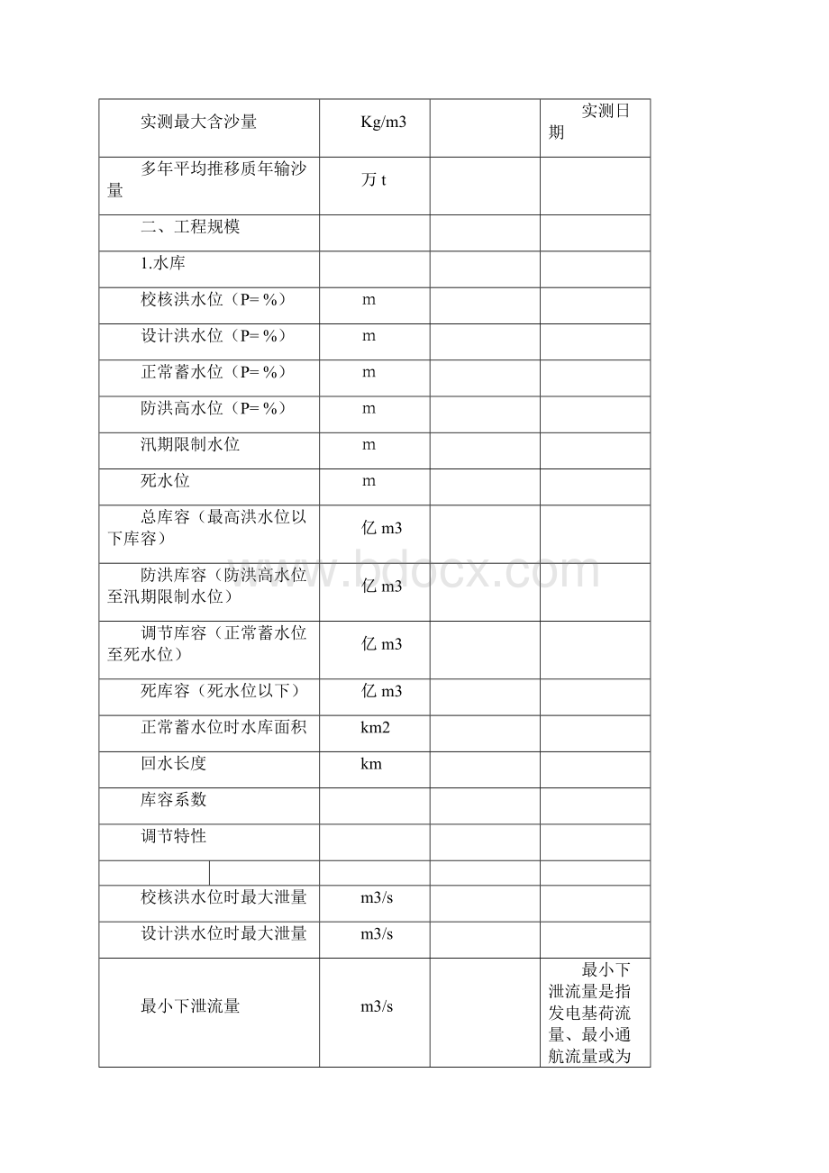 水利水电工程初步设计报告编制阶段工程特性表格式Word下载.docx_第3页