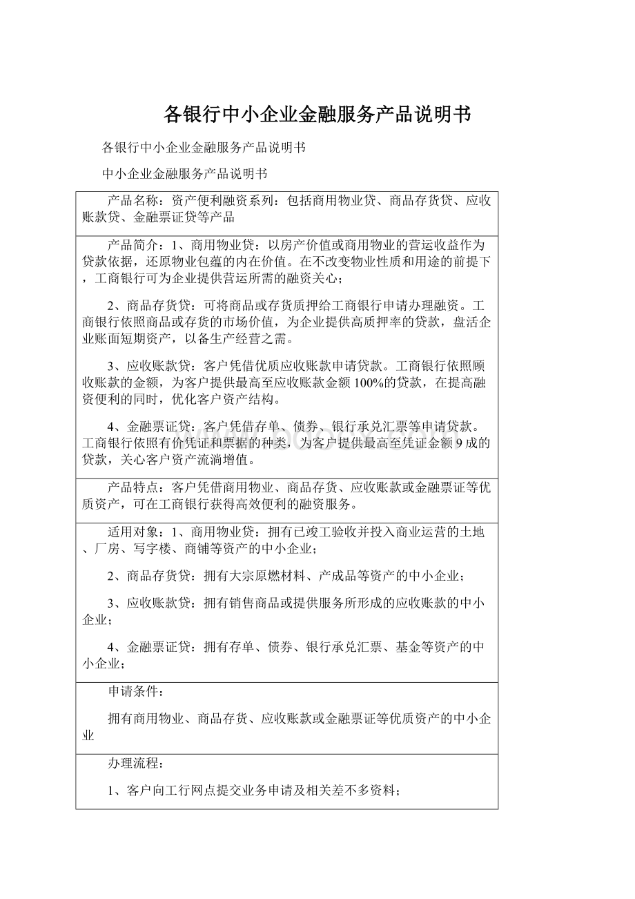 各银行中小企业金融服务产品说明书.docx_第1页