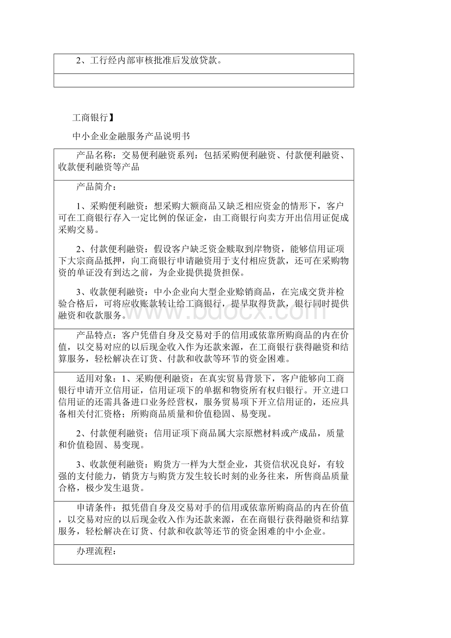 各银行中小企业金融服务产品说明书.docx_第2页