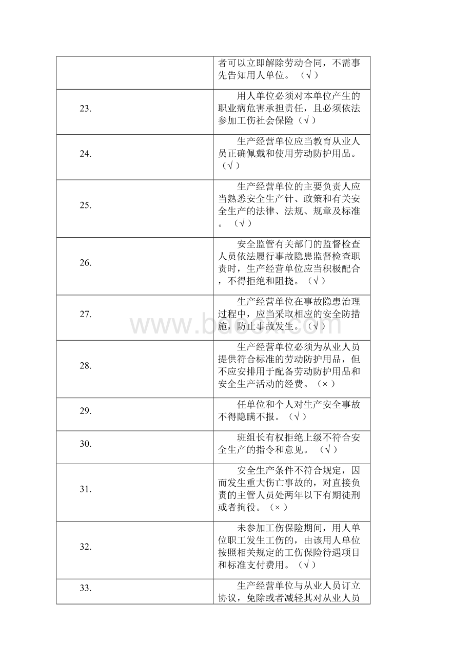 一般行业主要负责人和安全管理人员安全培训练习题带答案.docx_第3页