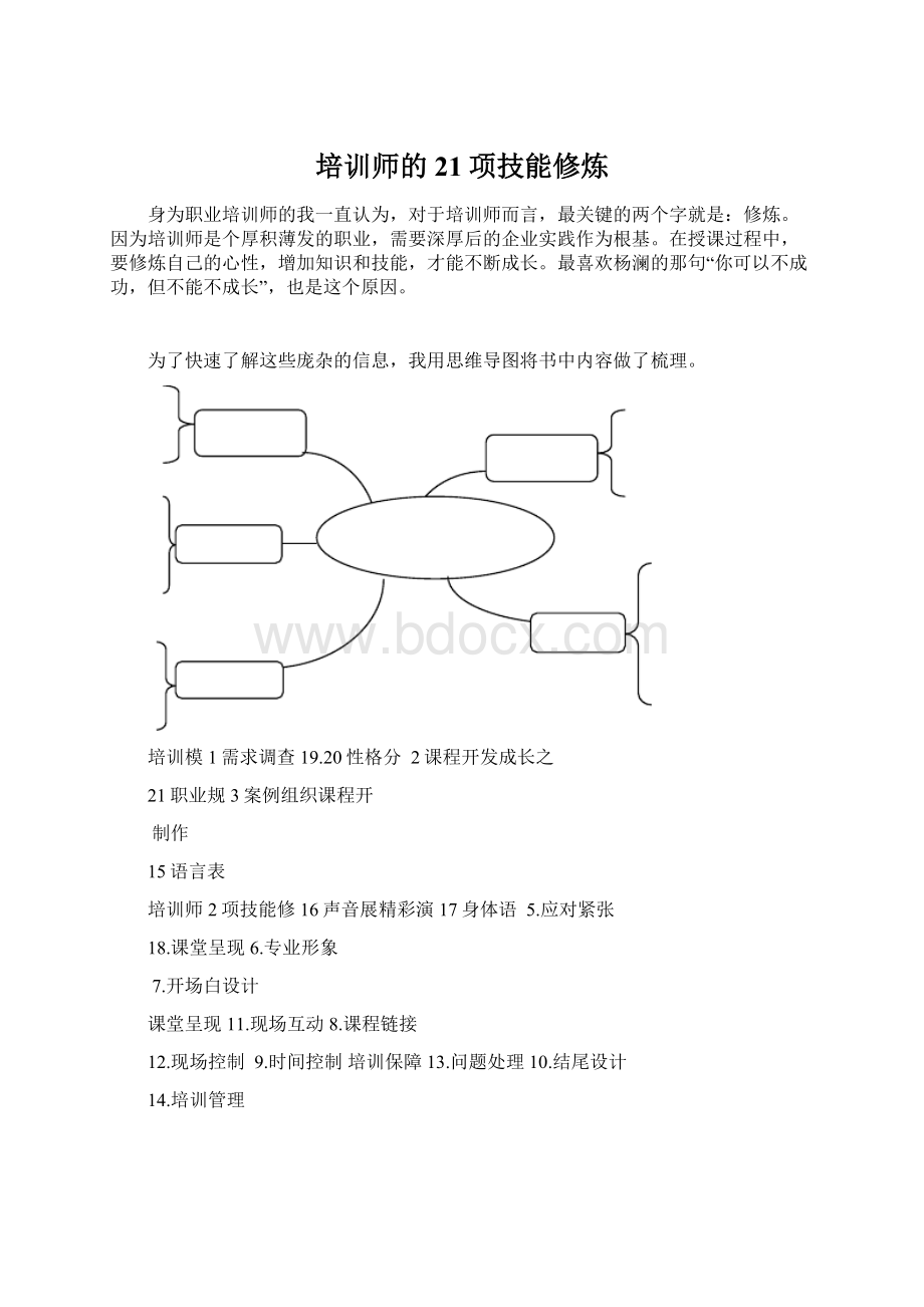 培训师的21项技能修炼Word文档格式.docx