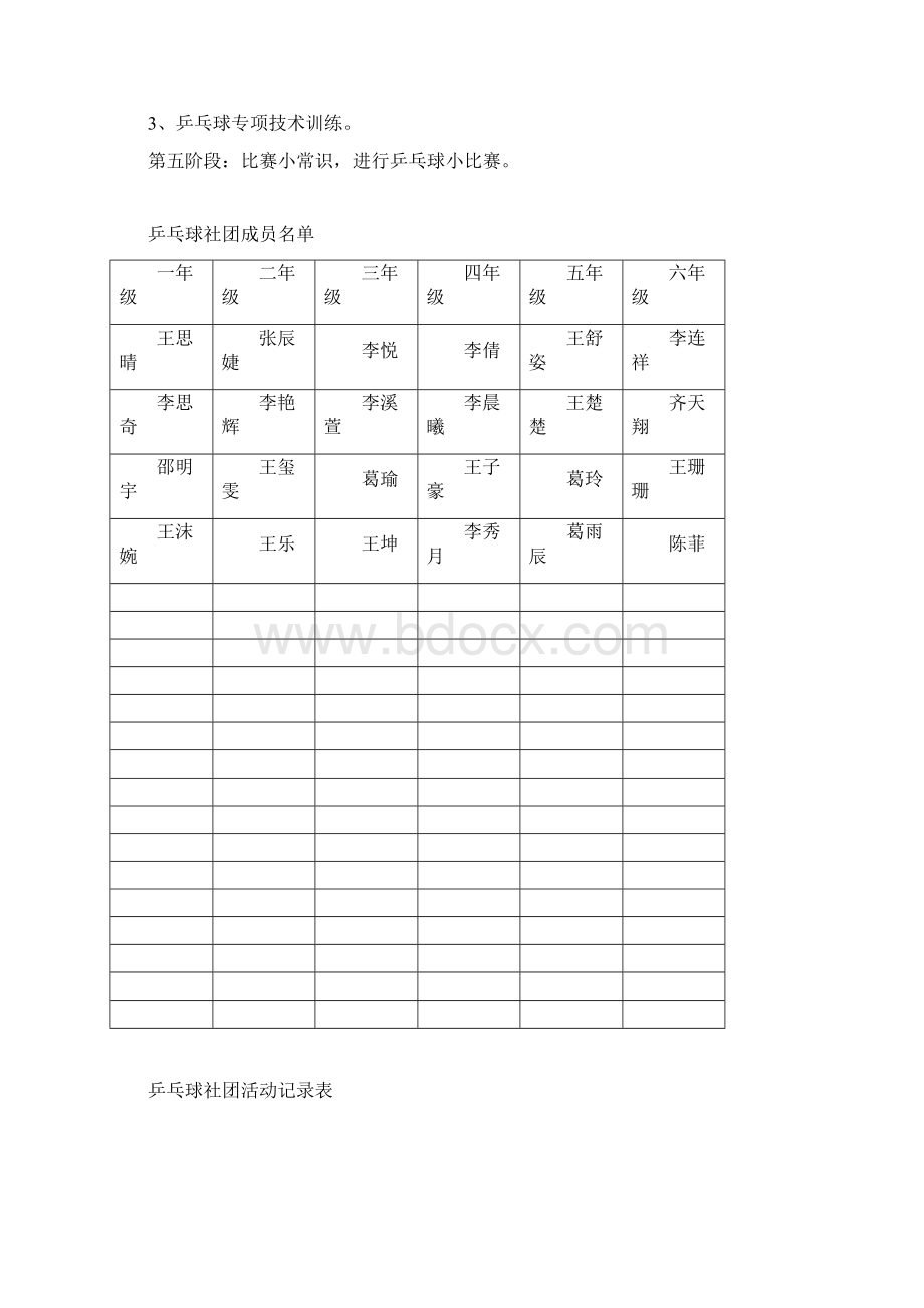 横城小学乒乓球社团记录Word下载.docx_第3页