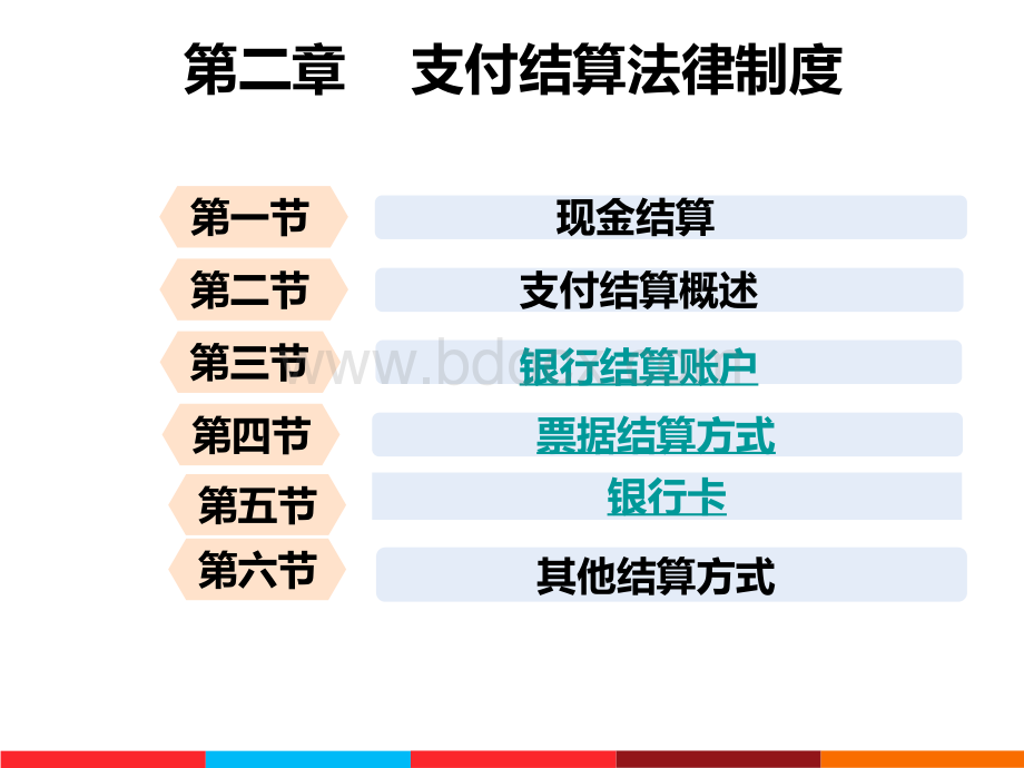 第五、六节银行卡与其他结算方式PPT资料.ppt_第2页