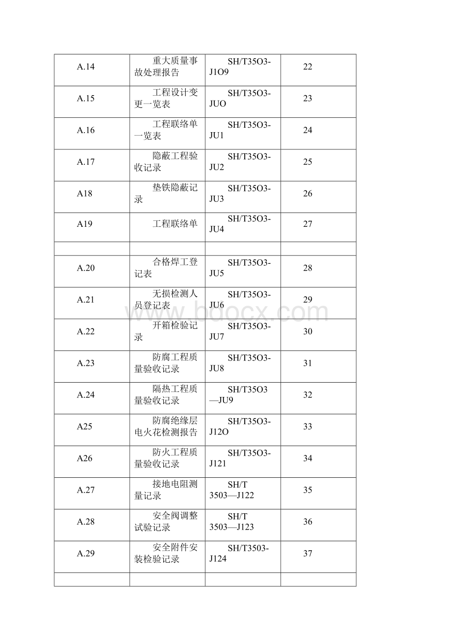 完整word版SHT3503附录A交工技术文件通用表Word文档下载推荐.docx_第2页