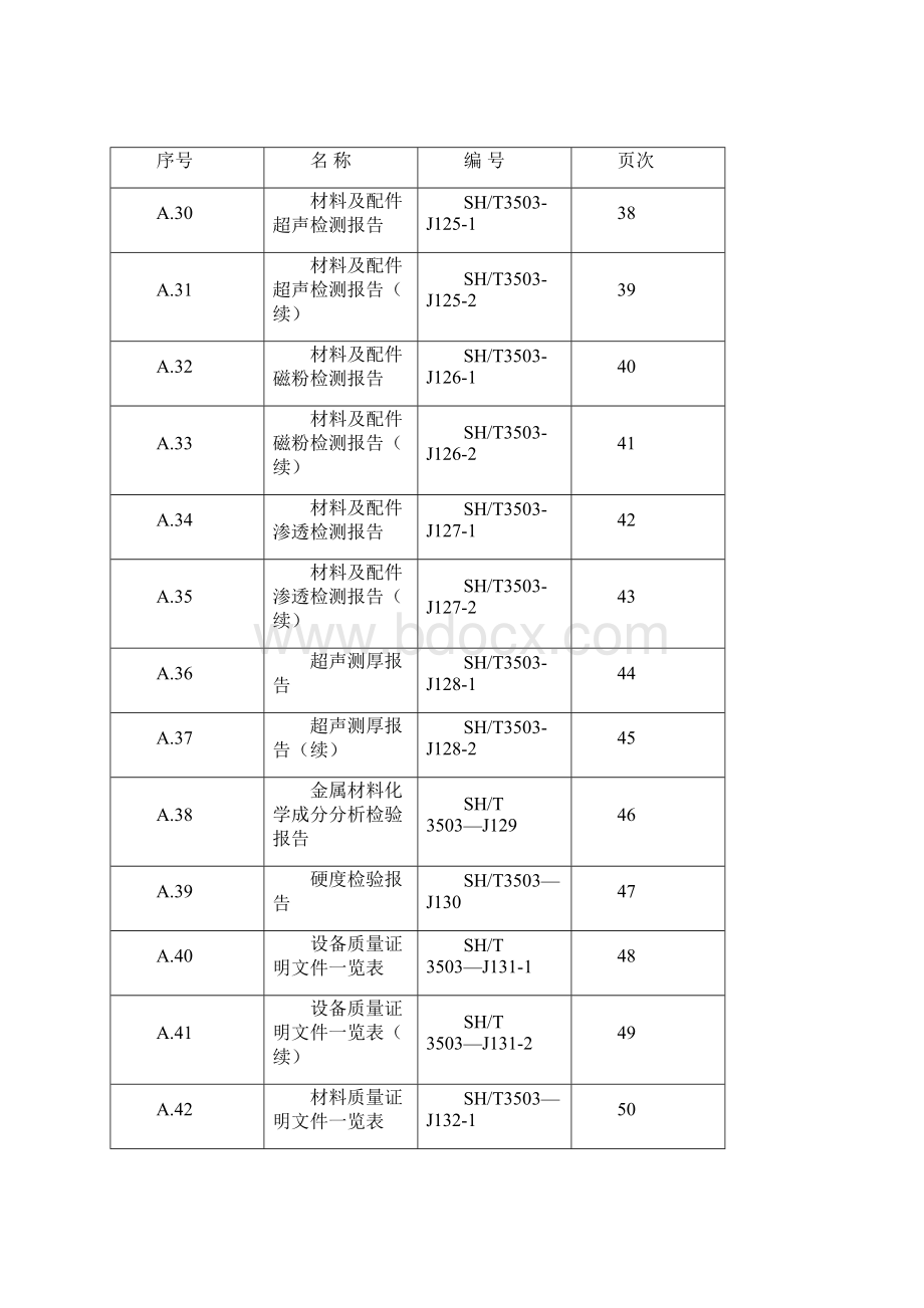 完整word版SHT3503附录A交工技术文件通用表Word文档下载推荐.docx_第3页