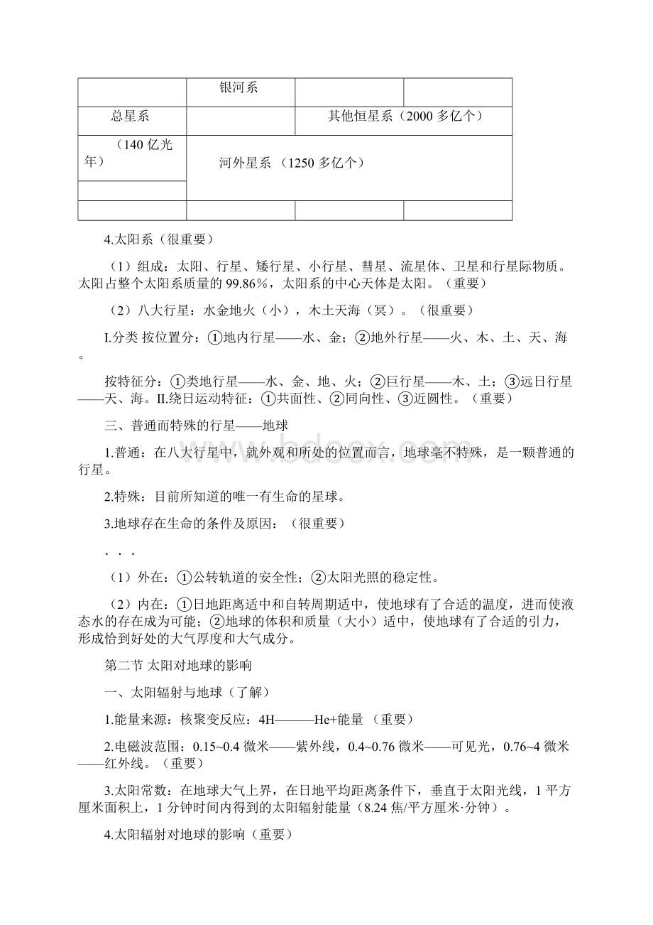浙江省高中地理学考复习提纲.docx_第2页