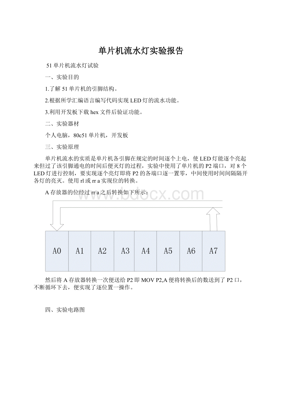 单片机流水灯实验报告.docx