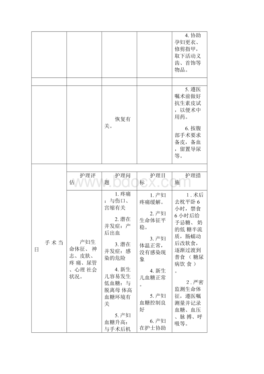 妊娠期糖尿病护理临床路径.docx_第3页