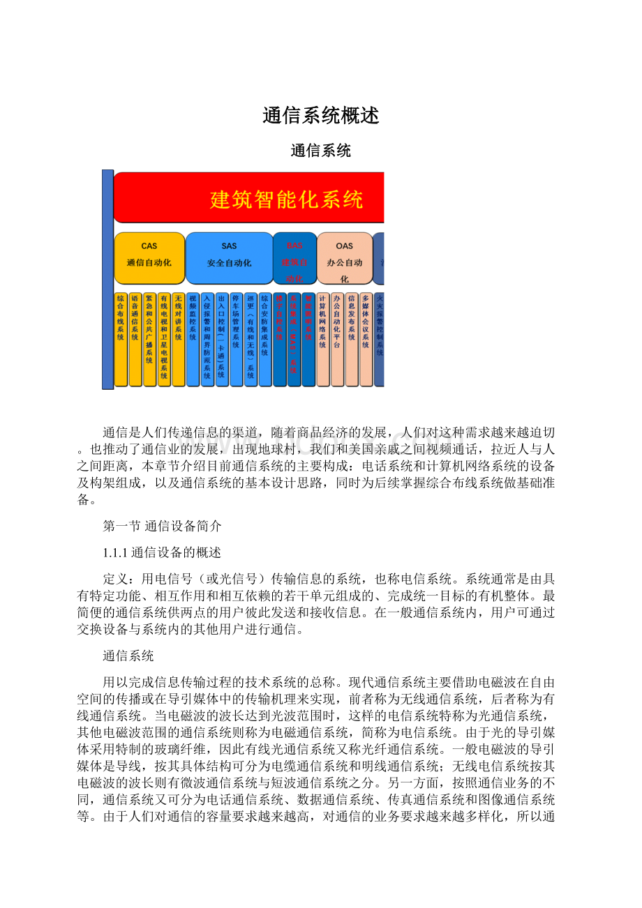 通信系统概述.docx