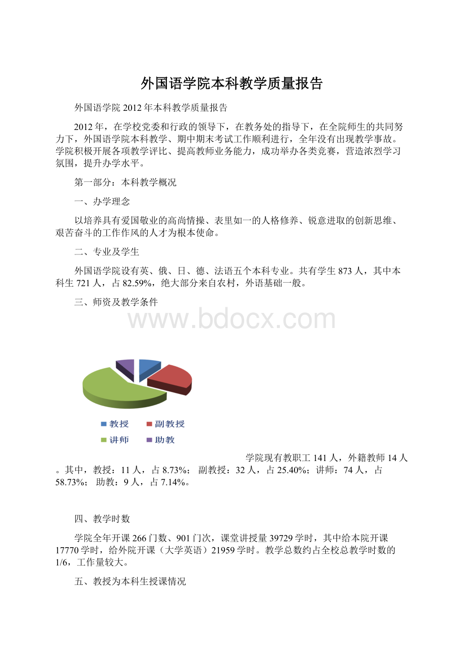 外国语学院本科教学质量报告文档格式.docx