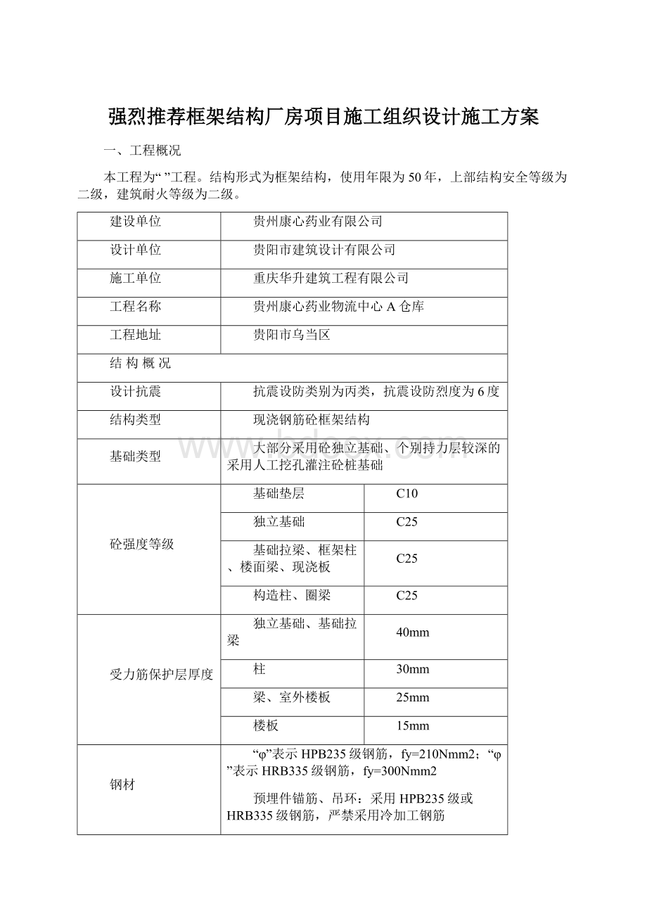 强烈推荐框架结构厂房项目施工组织设计施工方案Word格式.docx_第1页